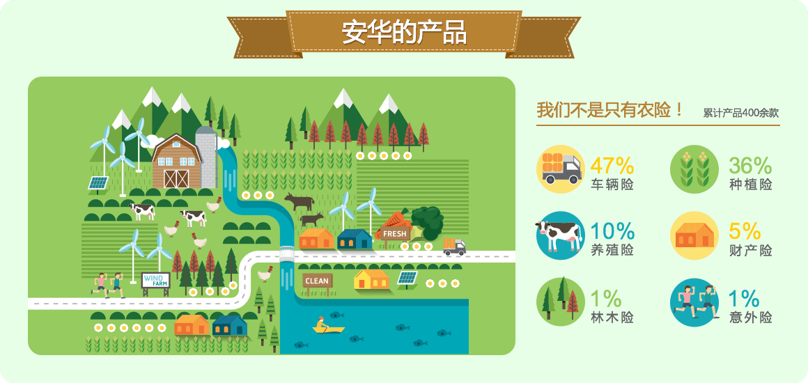 1xBET��Signup(�й���)-�ٷ���վ