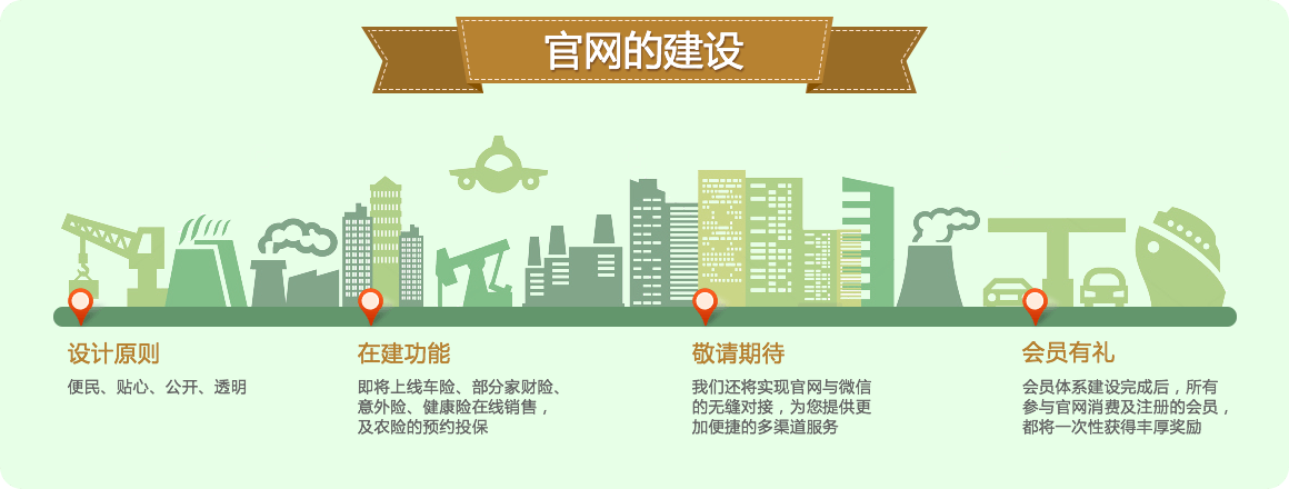 1xBET��Signup(�й���)-�ٷ���վ